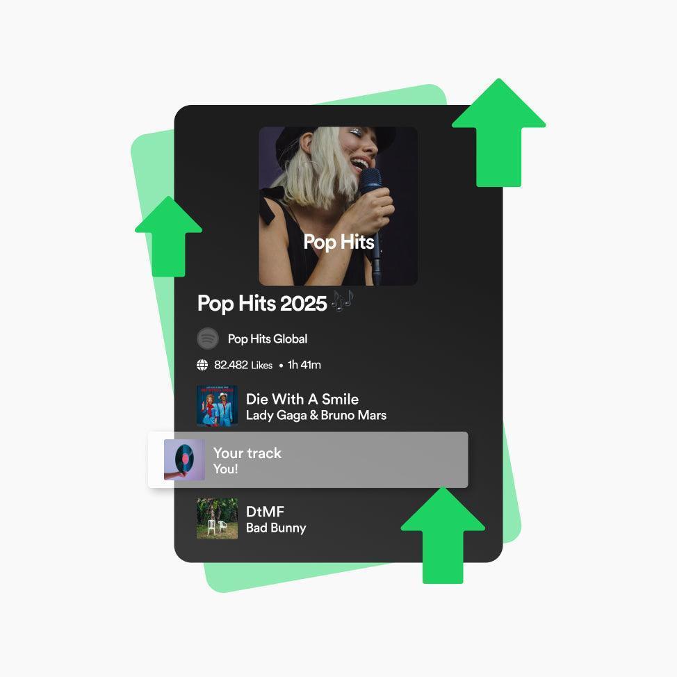 Spotify Promotion Campaign